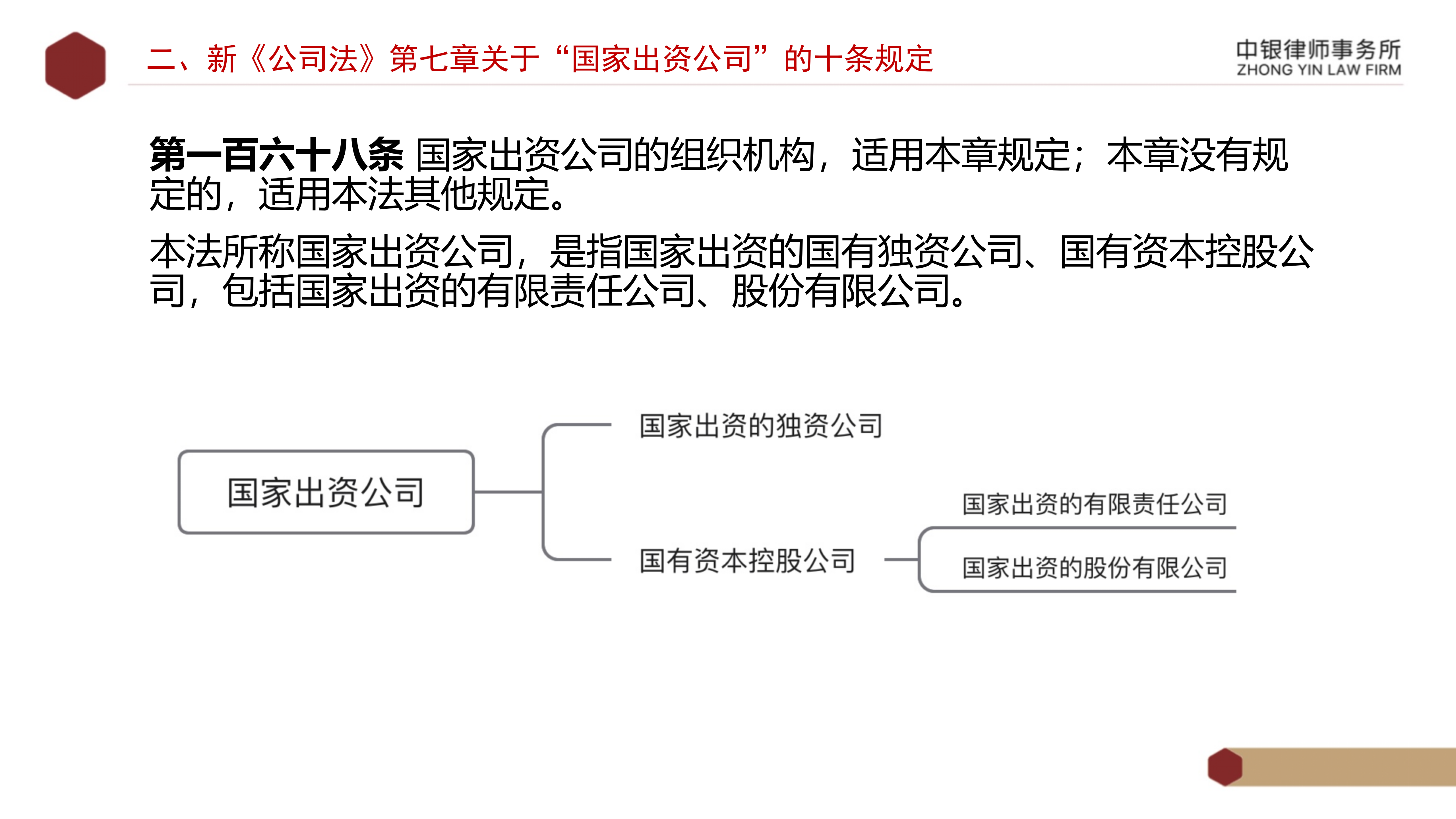 东心经报刊大全