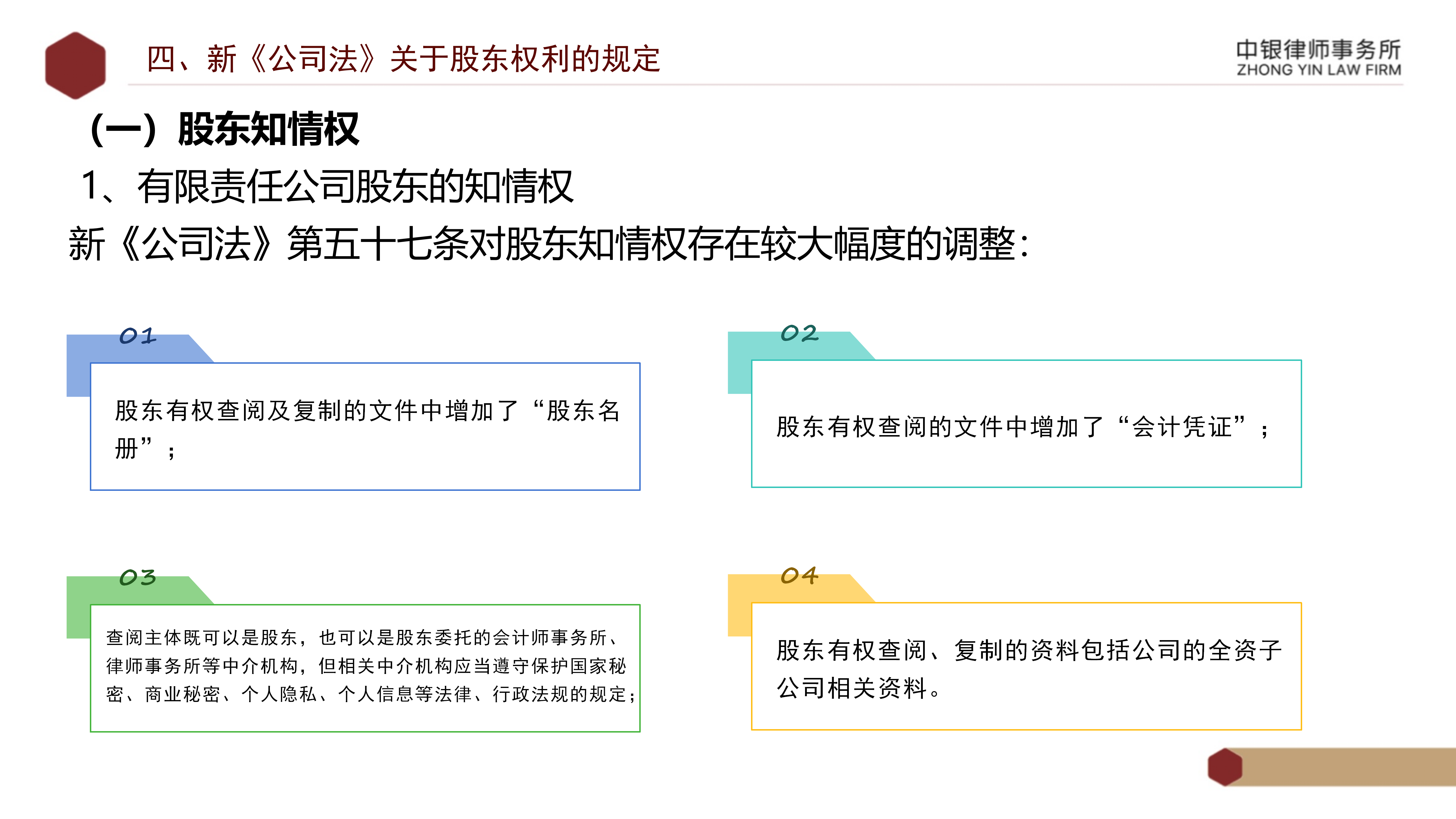 东心经报刊大全