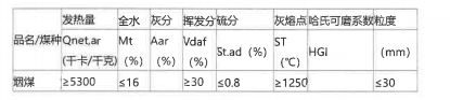 东心经报刊大全