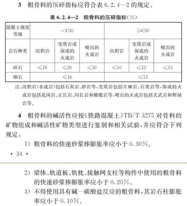 东心经报刊大全