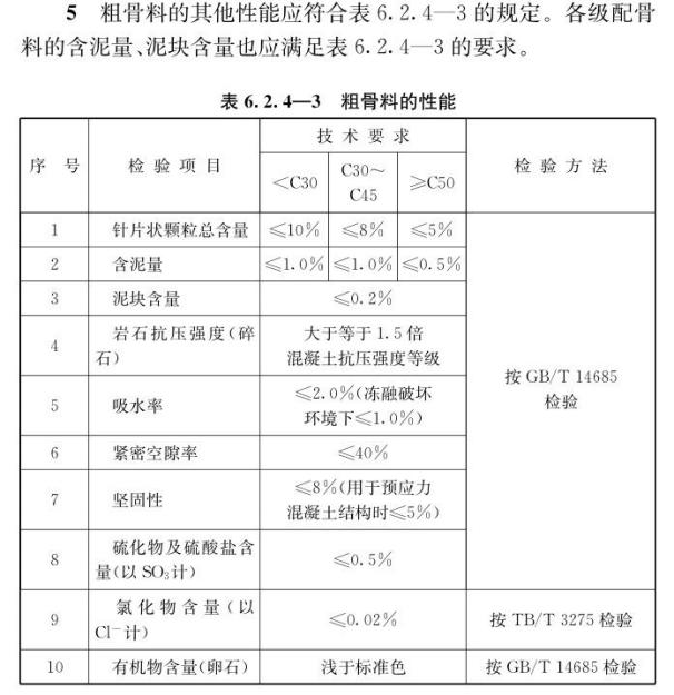 东心经报刊大全